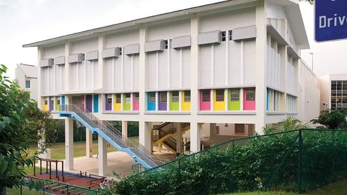 Henry Park Primary School